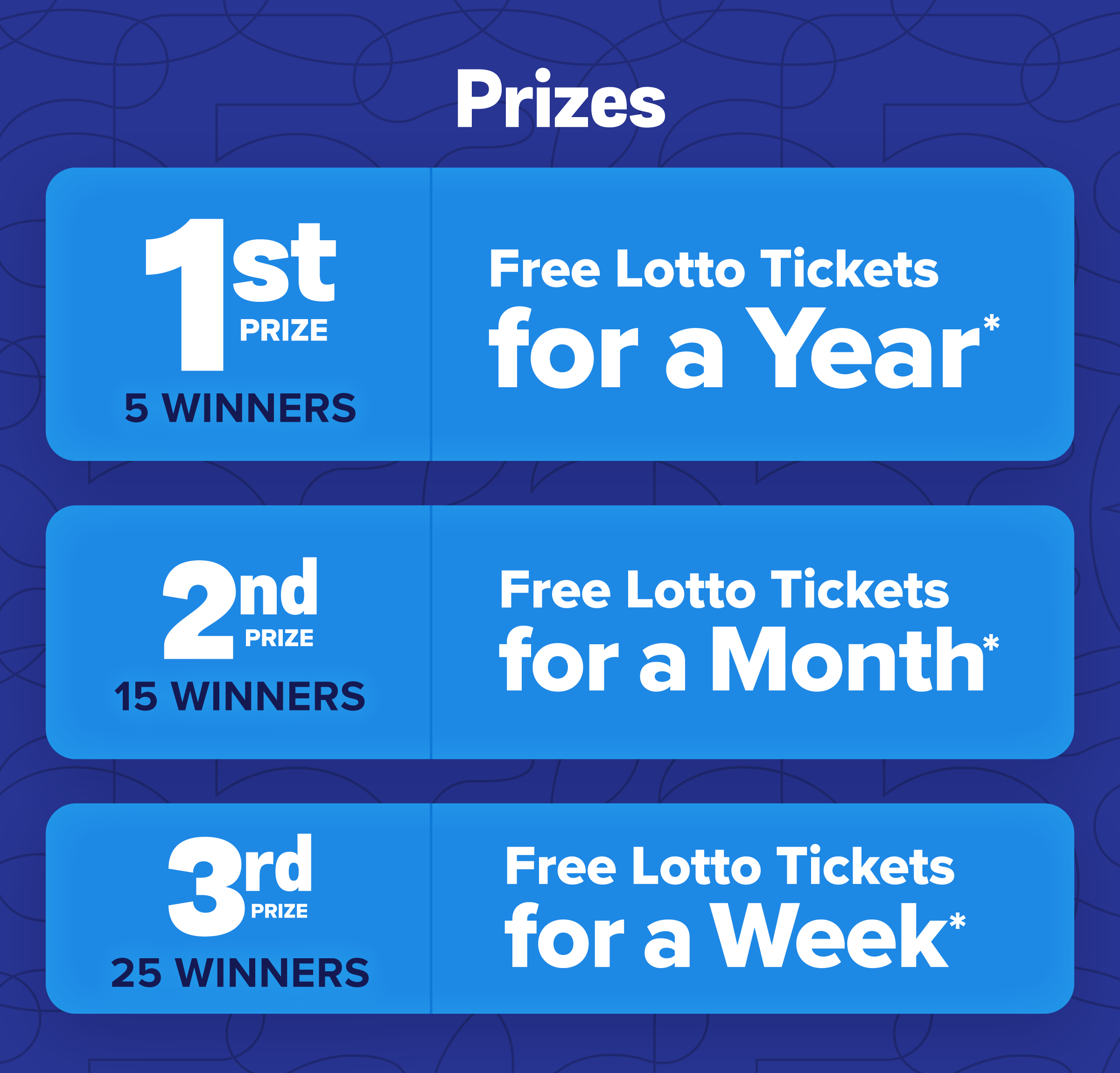 sweep_tickets-for-year_infographic_prizes_1200x1150_sweep-details-2x.png
